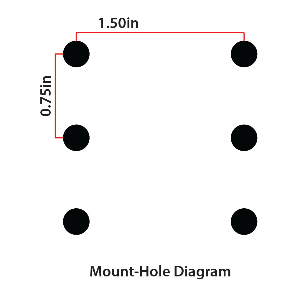 MERC-Extended Duration