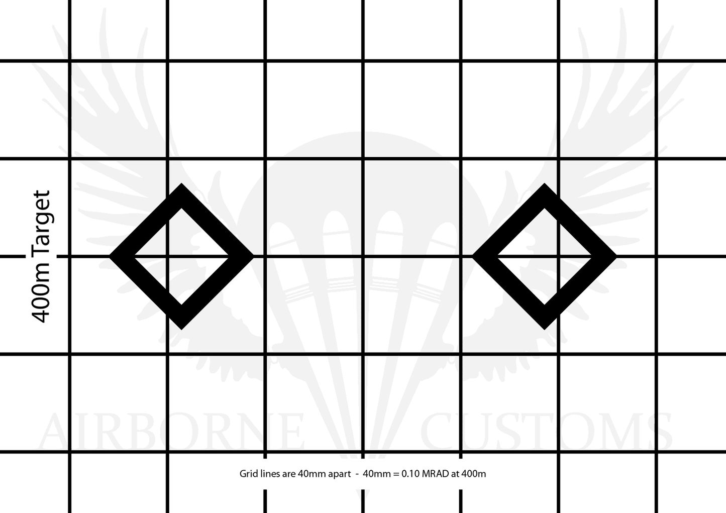 2 Target – MRAD-Airborne Customs