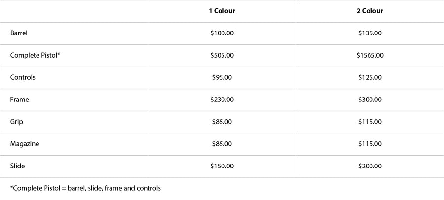 Table displaying prices for various firearm components with color options.