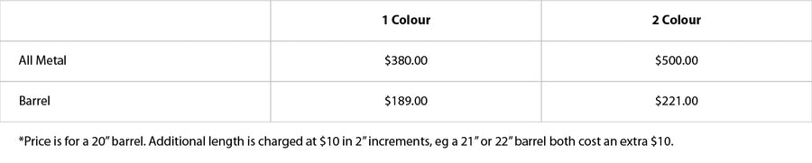 Table comparing prices for metal and barrel products in two color options.